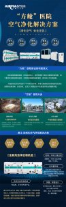 雅士·方艙醫(yī)院空氣凈化解決方案！